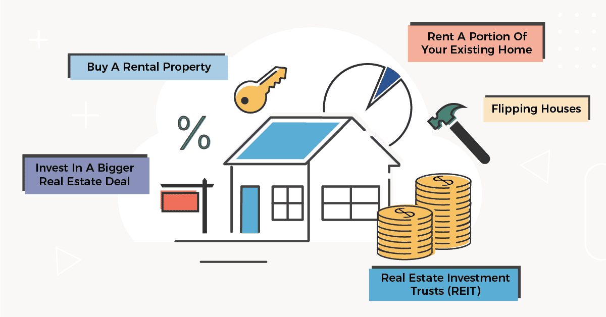 What you Can Learn from My Real Estate Investments, Fortune Magazine, March 17,2014 By Warren Buffett